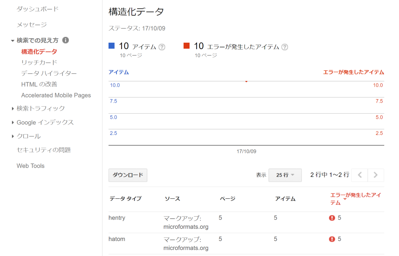 Search Console 構造化エラー